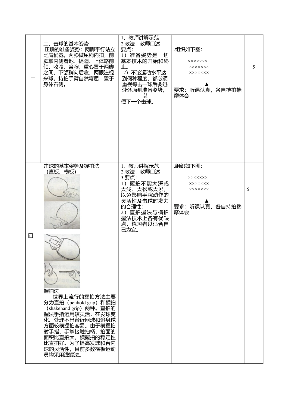 乒乓球体育课教学案.docx_第2页