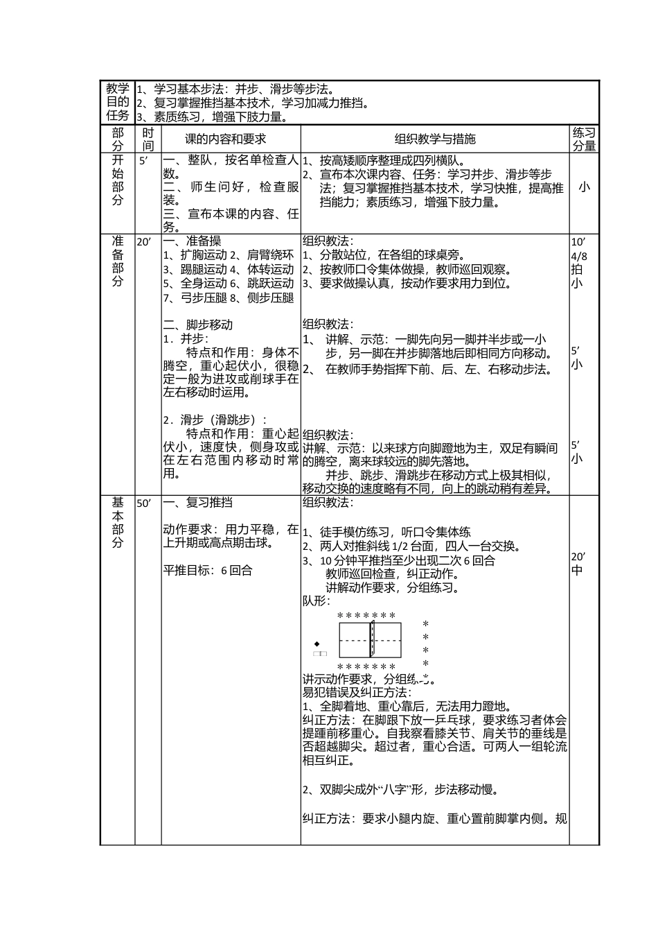 乒乓球推挡教案.docx_第1页