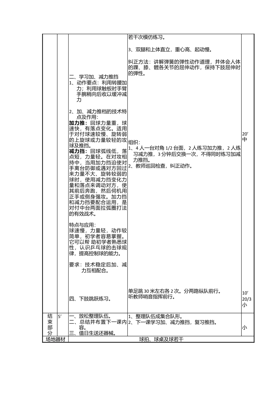 乒乓球推挡教案.docx_第2页