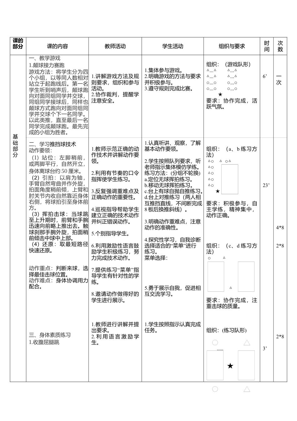 乒乓球推挡求教案.docx_第2页
