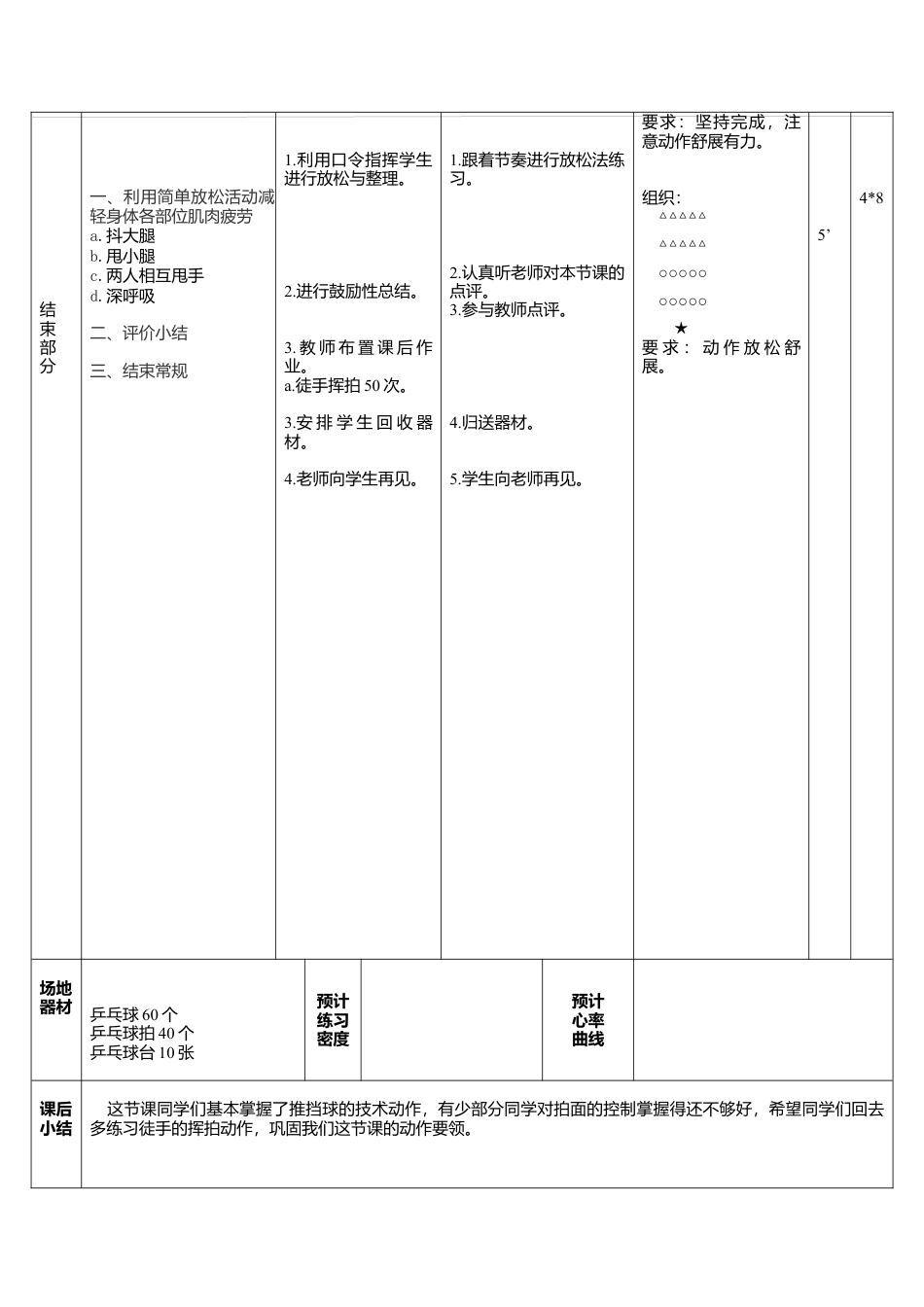 乒乓球推挡求教案.docx_第3页