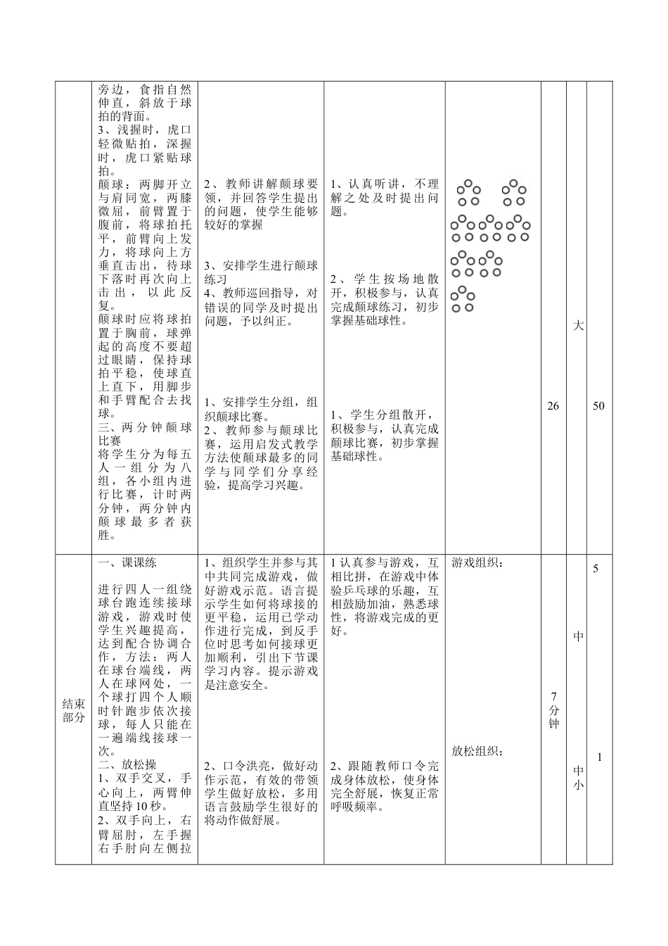 乒乓球握拍法与颠球技术教案.docx_第3页