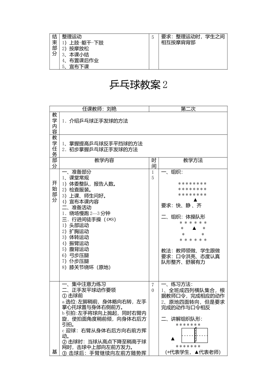 乒乓球兴趣课教案.docx_第2页