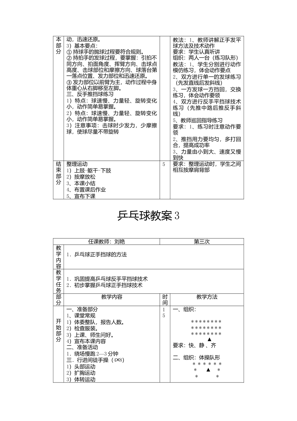 乒乓球兴趣课教案.docx_第3页