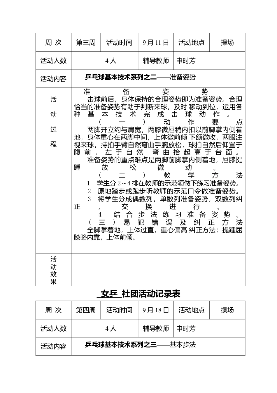 乒乓球兴趣小组活动教案.docx_第2页