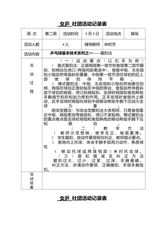 乒乓球兴趣小组活动教案.docx