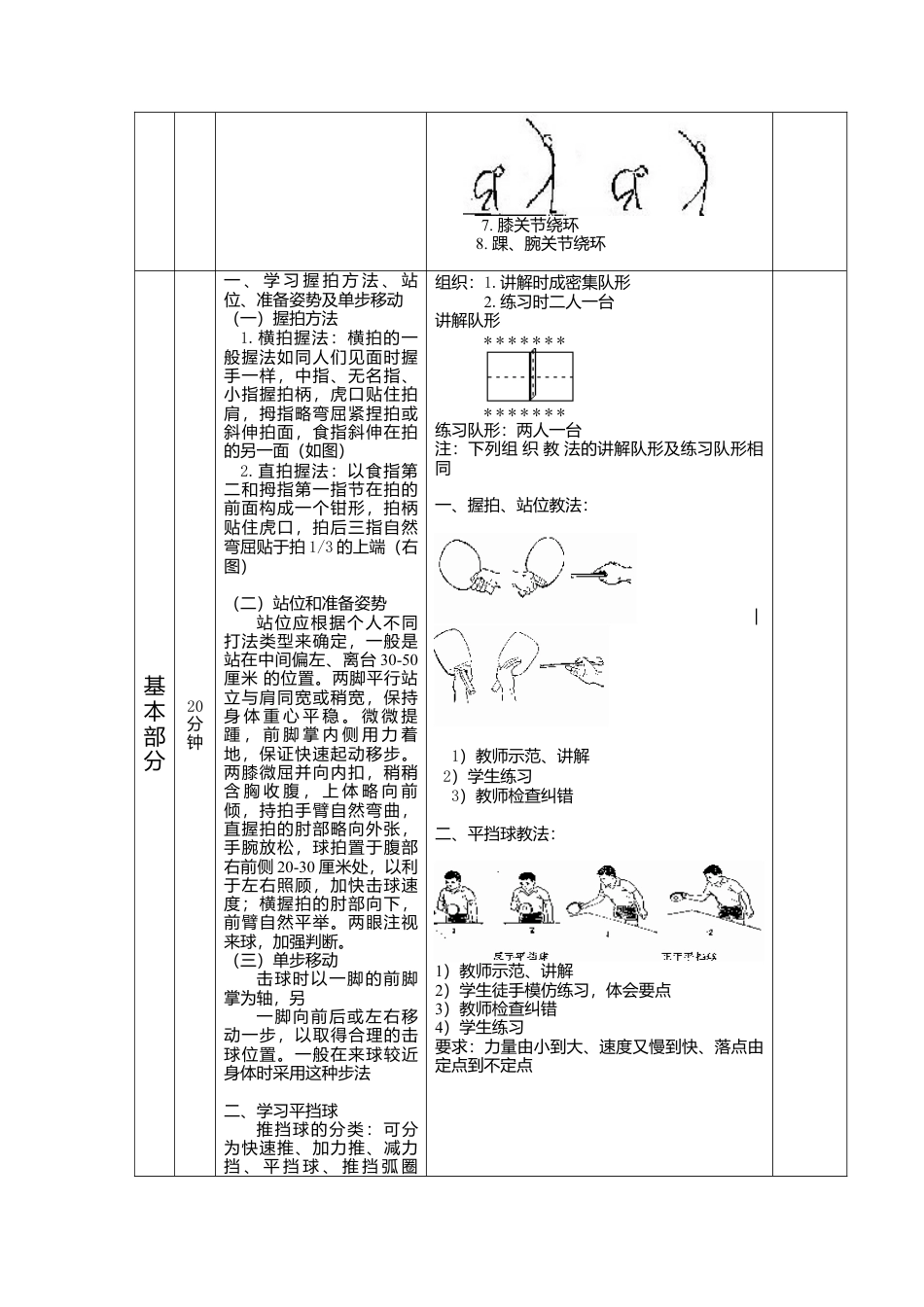 乒乓球兴趣小组教案.docx_第2页
