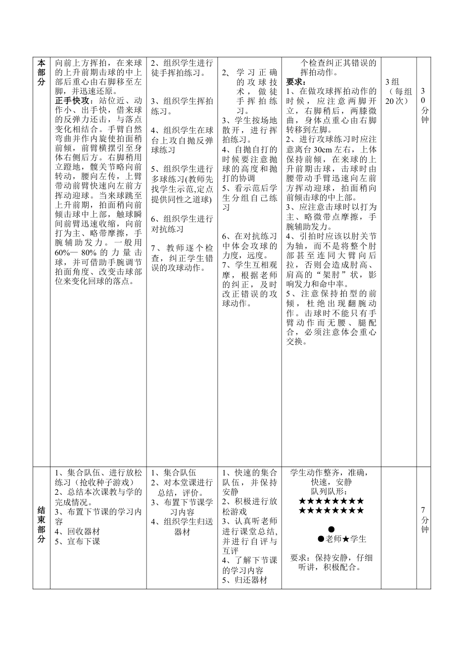乒乓球正手攻球教案.docx_第2页
