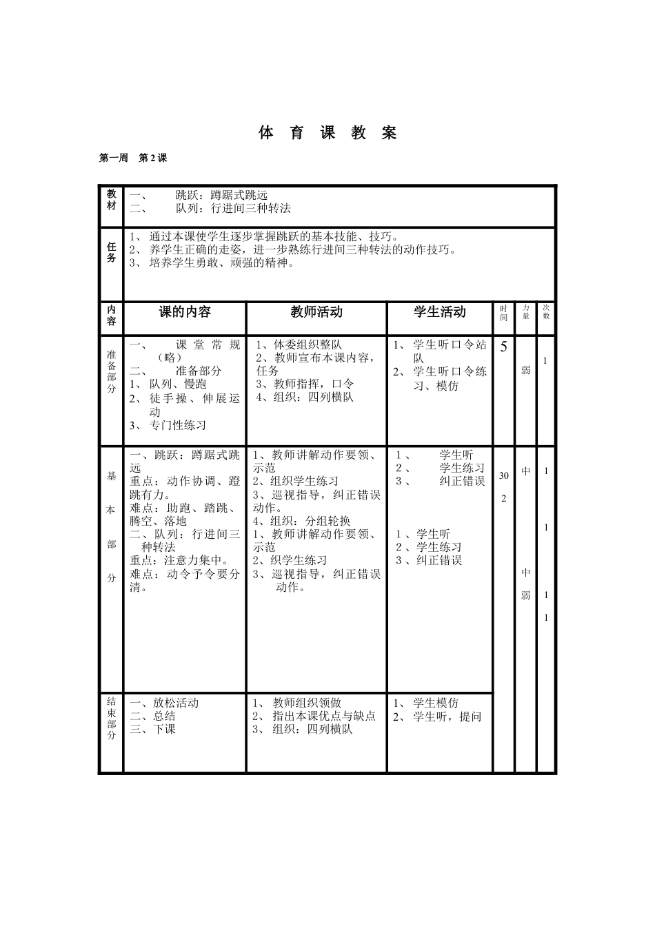 人教版六年级上册体育全册教案(2).docx_第2页