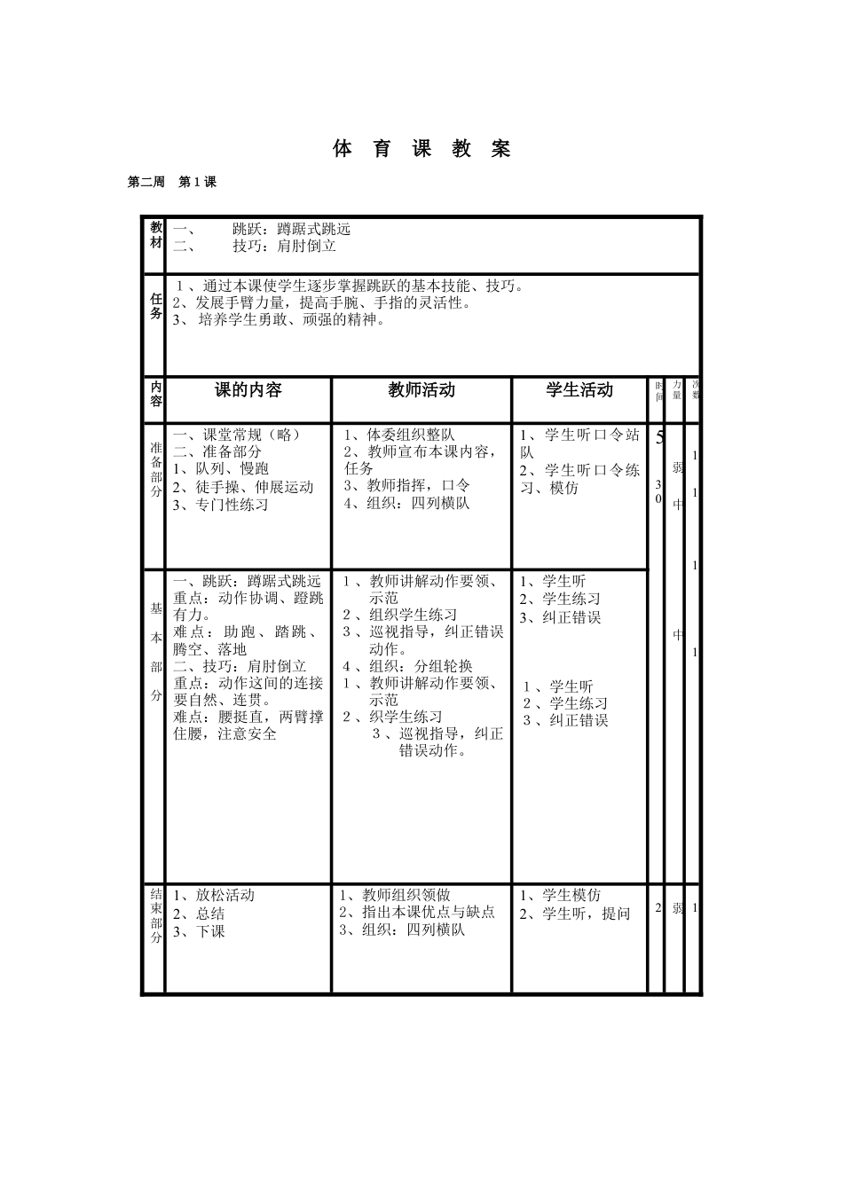人教版六年级上册体育全册教案(2).docx_第3页