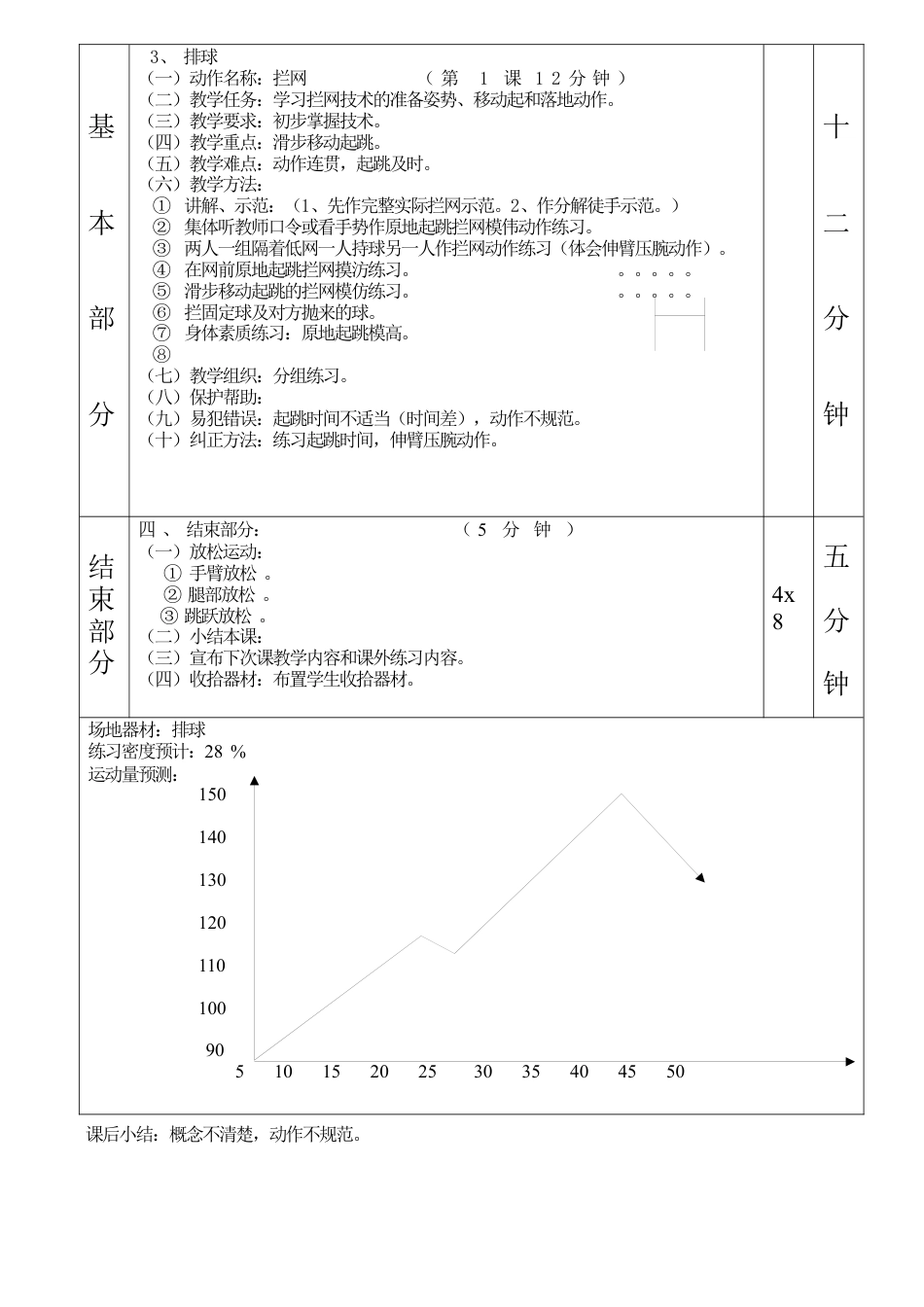 三级跳远排球第1—6课表格式教案1.docx_第2页