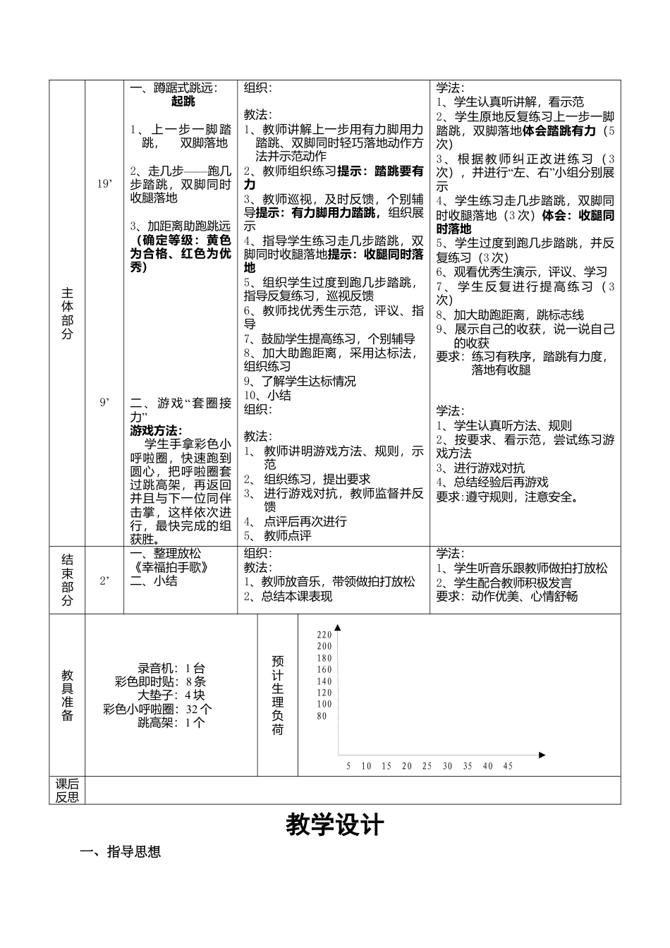 三年级蹲踞式跳远教案.docx_第2页