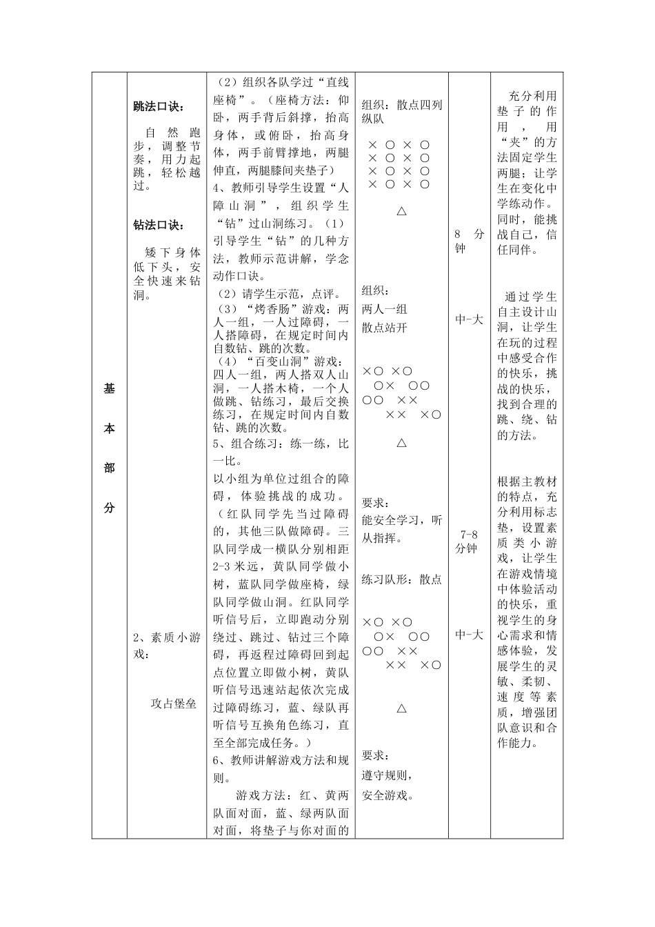 三年级移动类《跑：障碍跑和游戏》教学设计（江苏省小学体育优秀课比赛教案）.docx_第3页