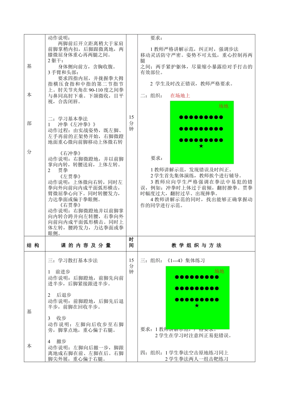散打课教案通用版（10周）详细.docx_第2页