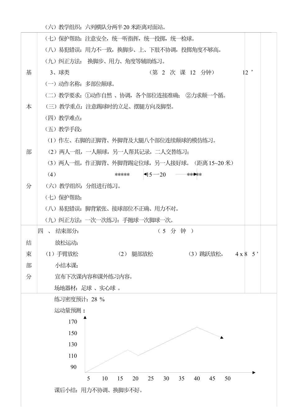 实心球足球第1—6课表格式教案(2).docx_第2页