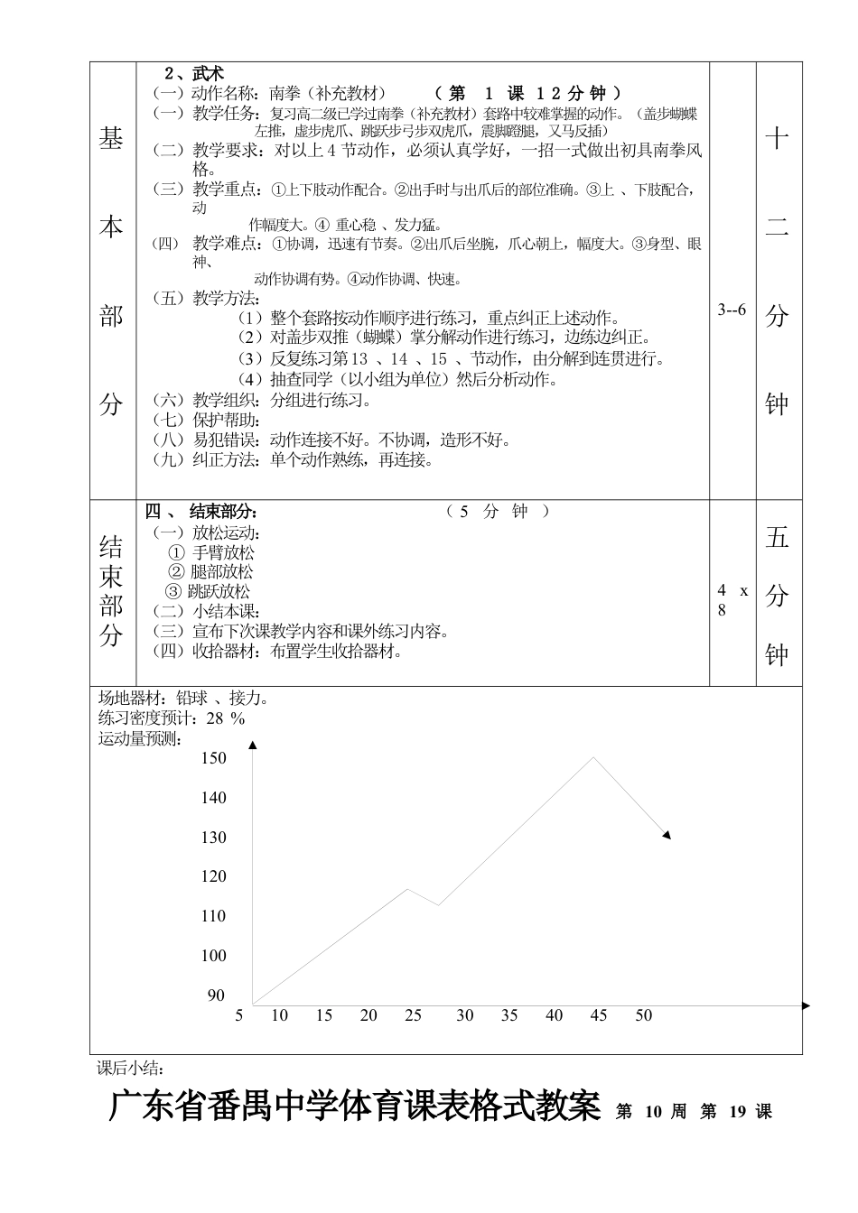 双杠武术第1—6课表格式教案.docx_第2页