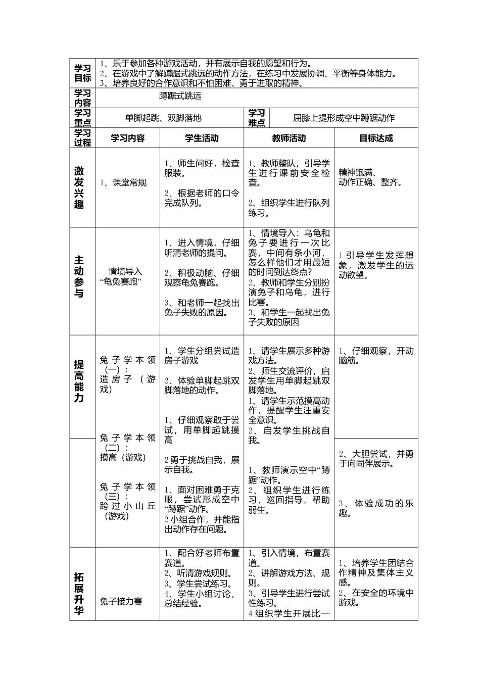 水平二(三年级)蹲踞式跳远教学设计.docx_第2页