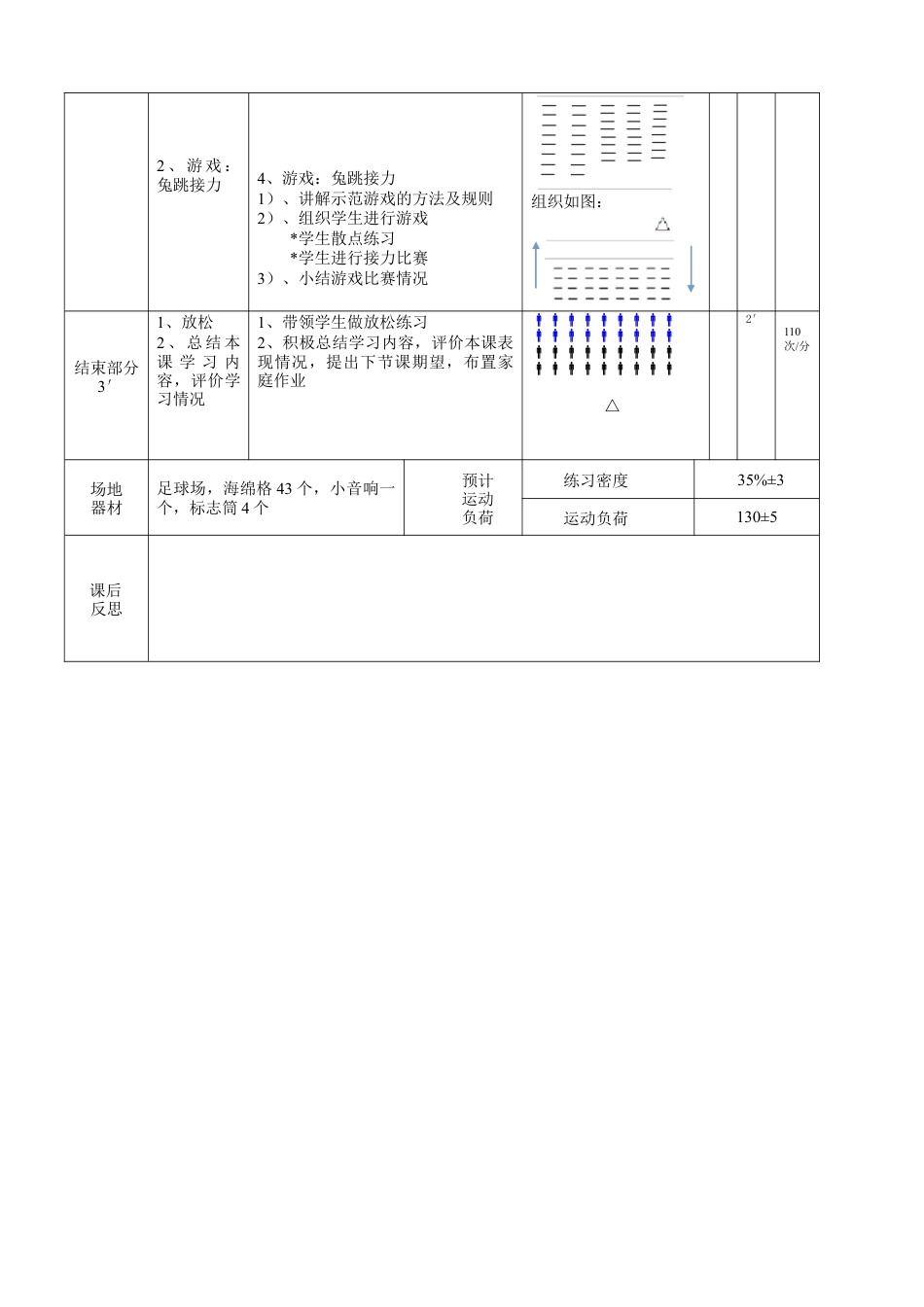 水平二（四年级）快速跑单元第3课时教学设计（江苏省小学体育优秀课比赛教案）.docx_第3页