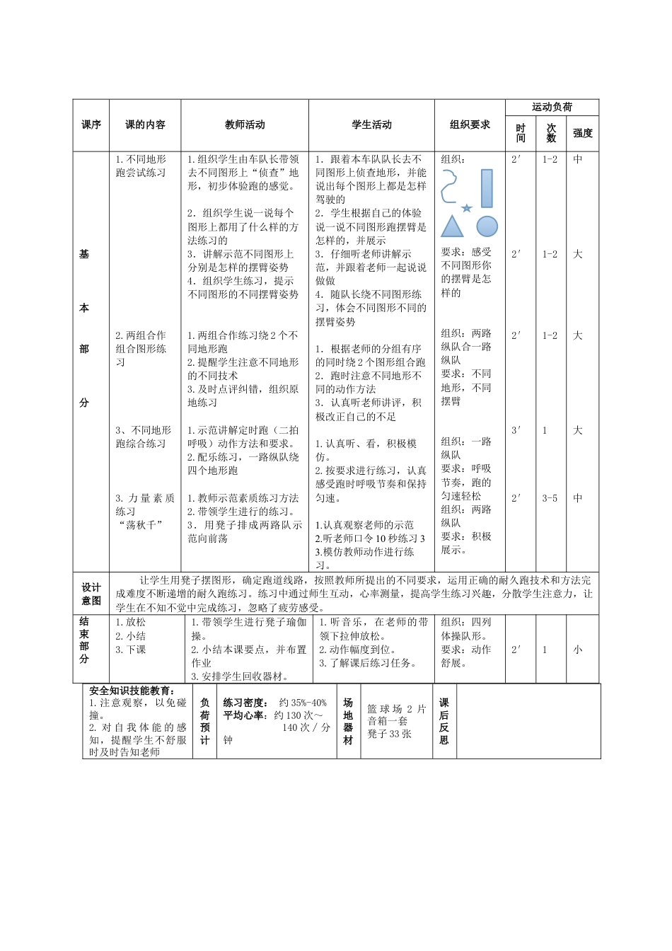 水平三（五年级）1000～1200米自然地形跑教学设计（江苏省小学体育优秀课比赛教案）.docx_第3页