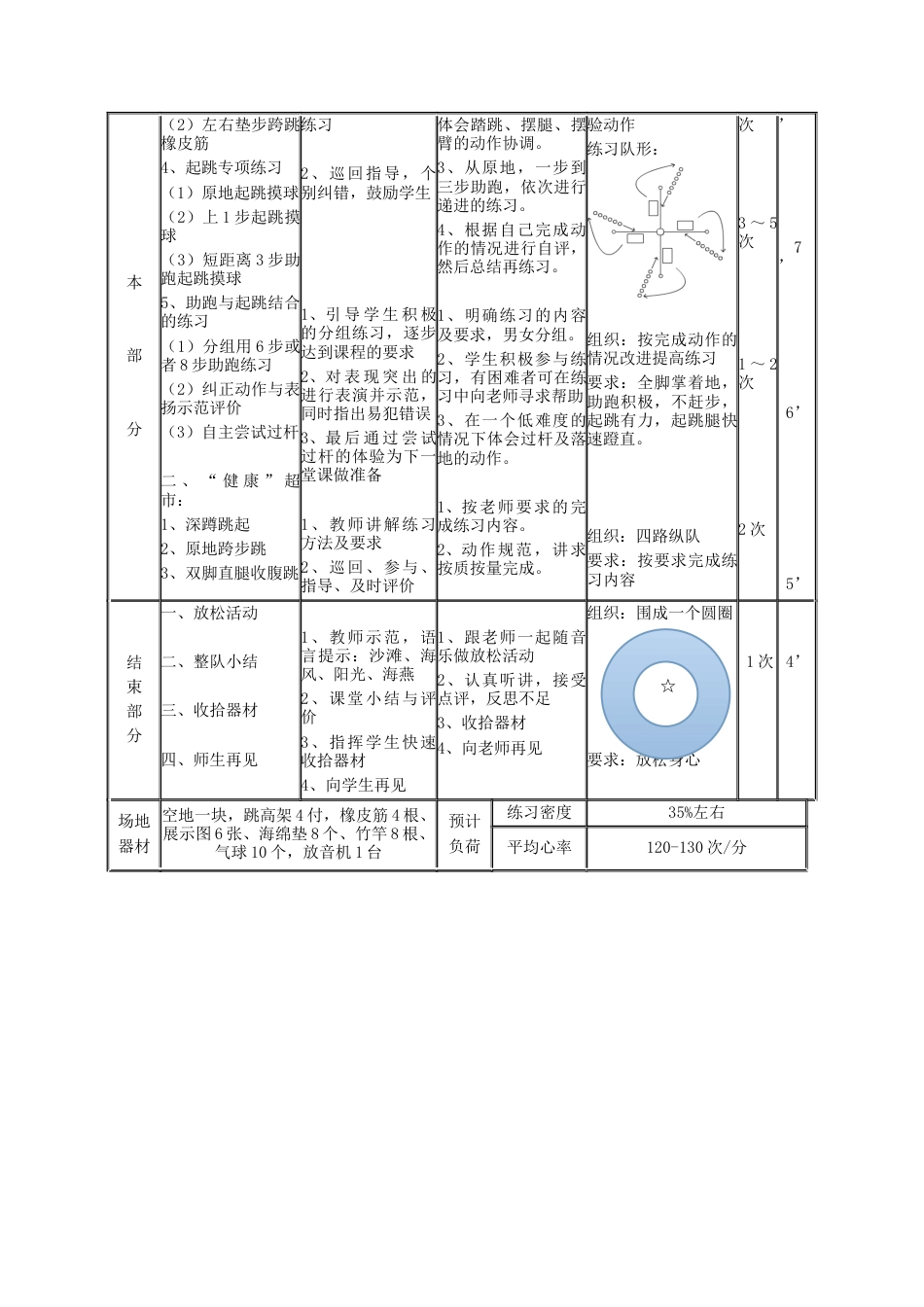水平四《跨越式跳高》教案(公开课).docx_第2页