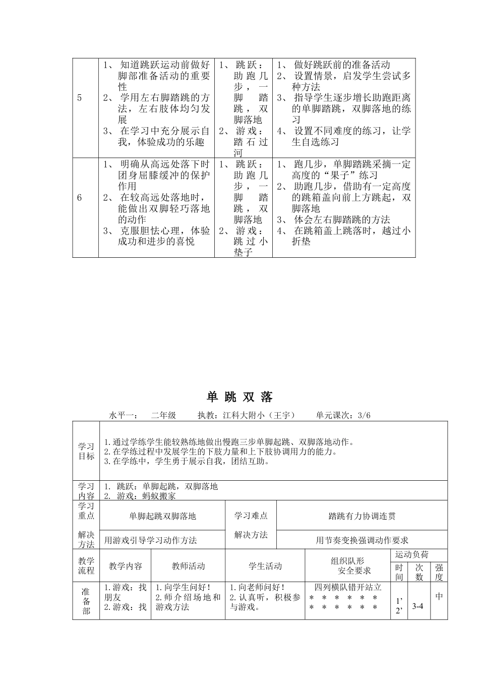 水平一(二年级)跳跃与游戏单元教学计划（江苏省小学体育优秀课比赛教案）.docx_第2页