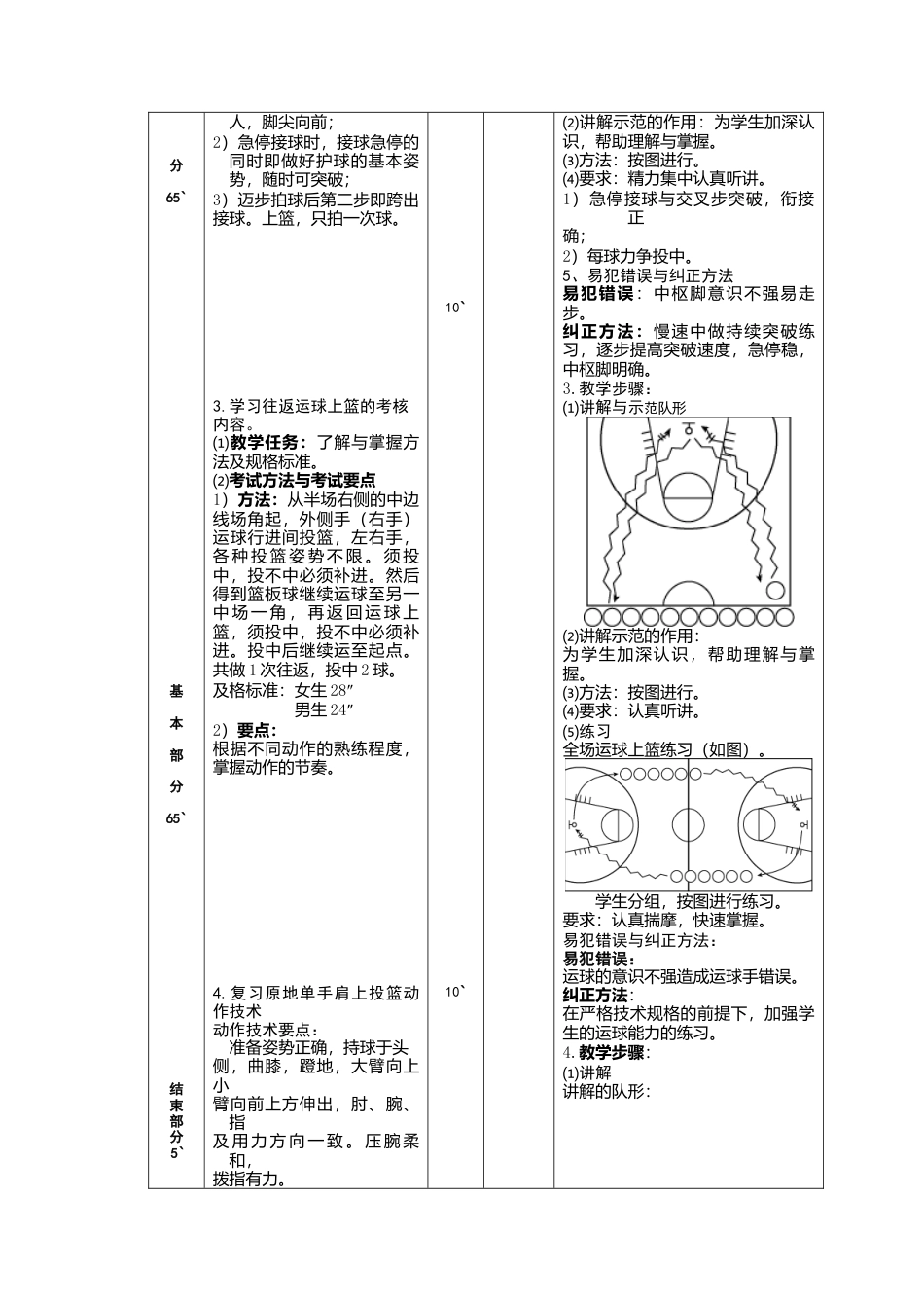 四川大学篮球课教案(范例).docx_第2页