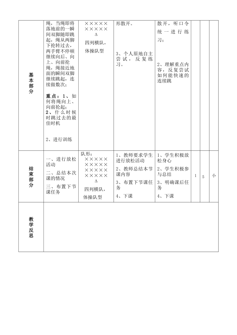 四年级短跳绳教案.docx_第2页