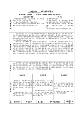 四年级体育《小篮球》单元教学计划（江苏省小学体育优秀课比赛教案）.docx
