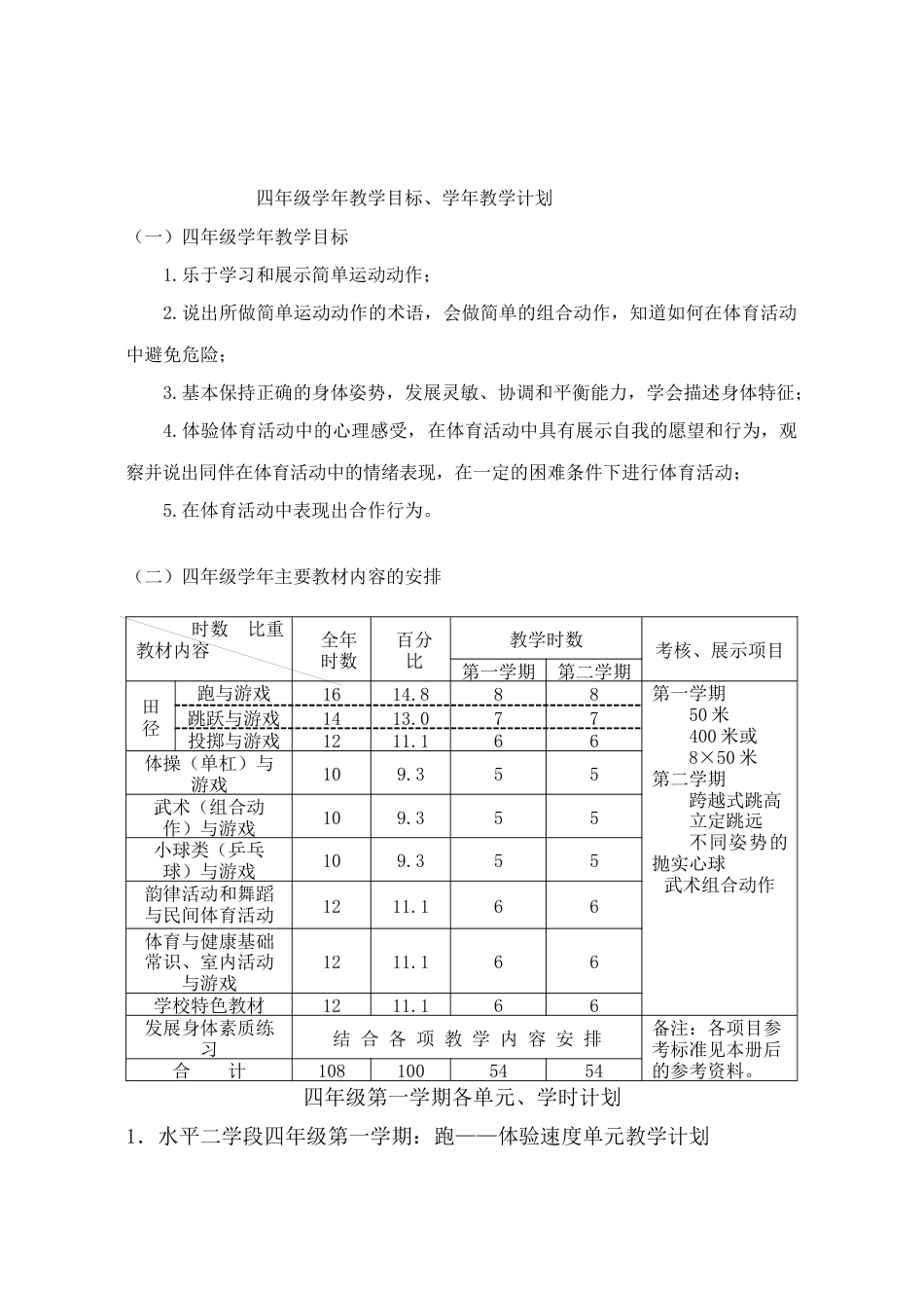 四年级体育上_小学体育教案.docx_第1页