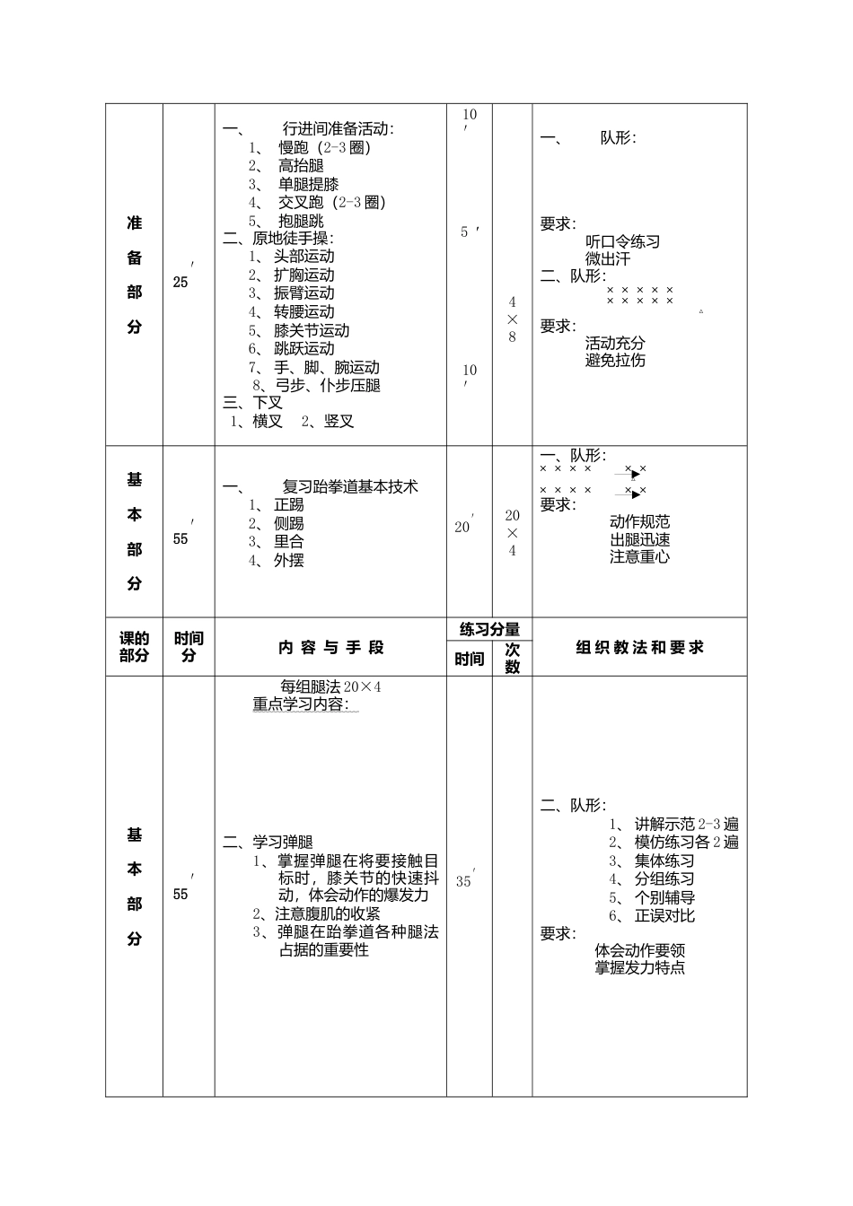 跆拳道教学教案.docx_第3页
