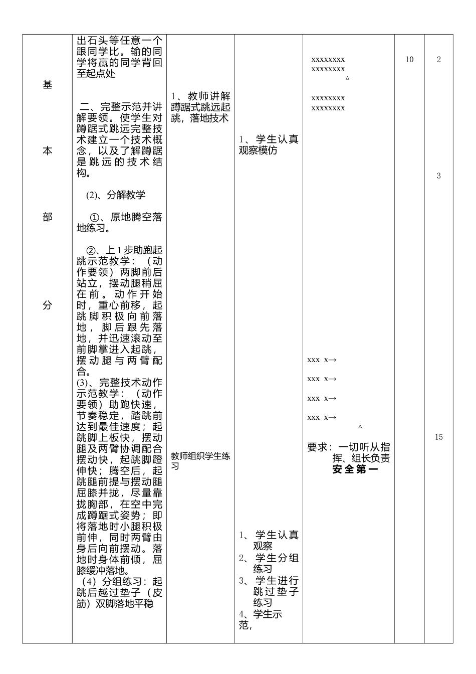 体育（与健康）实践课 蹲踞式跳远教案.docx_第2页