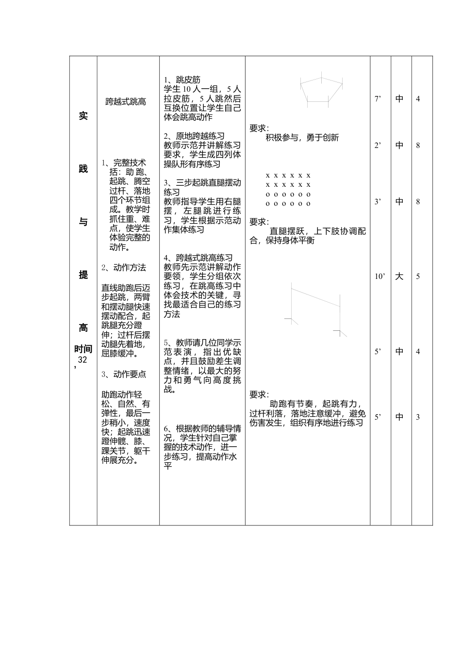 体育课教案-跳高.docx_第3页