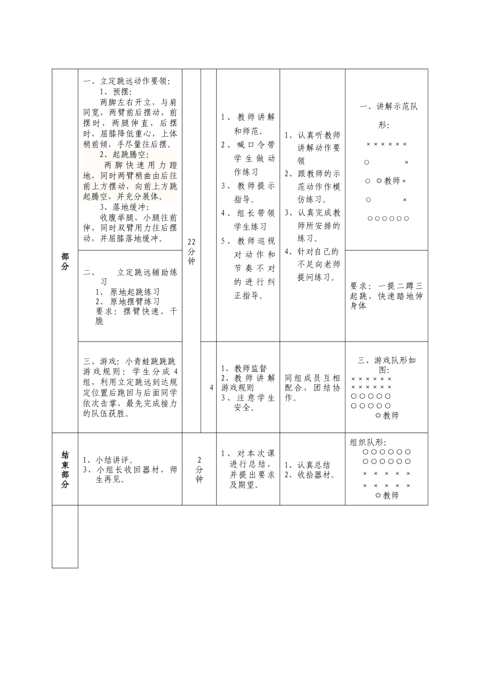 体育课立定跳远教案.docx_第2页