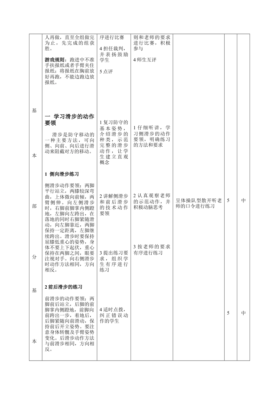 体育篮球教案).docx_第2页