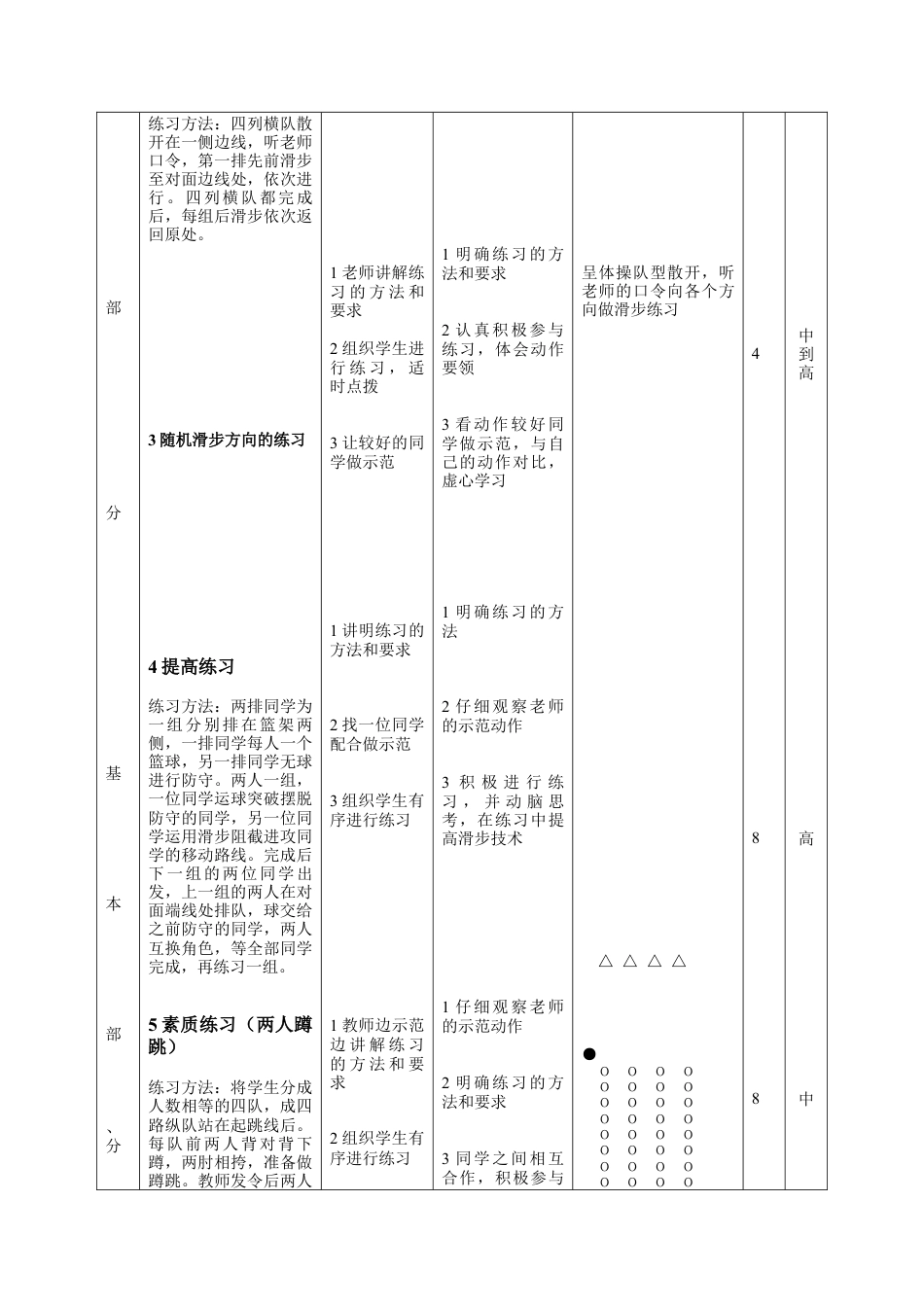 体育篮球教案).docx_第3页