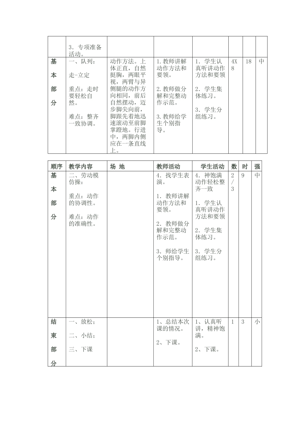 体育与健康（1-2年级）第1节《走与游戏》ppt课件2.docx_第2页