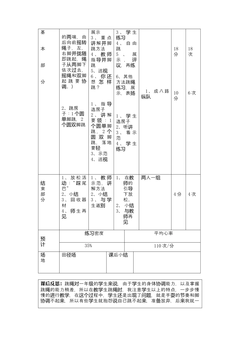 体育与健康（1-2年级）第4节《跳绳》word教案.docx_第2页