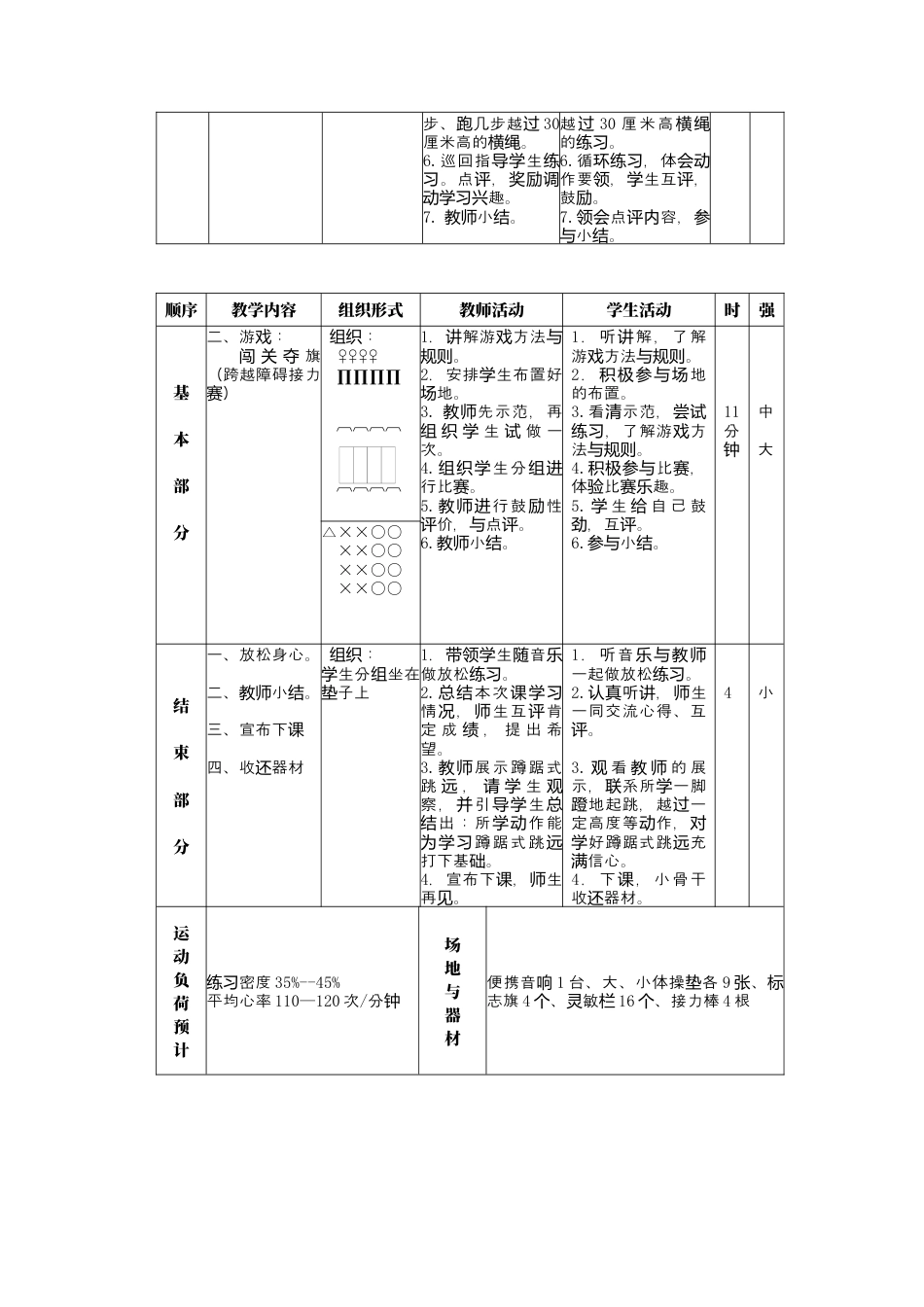 体育与健康（3-4年级）第2节《跳跃》ppt课件1.docx_第3页
