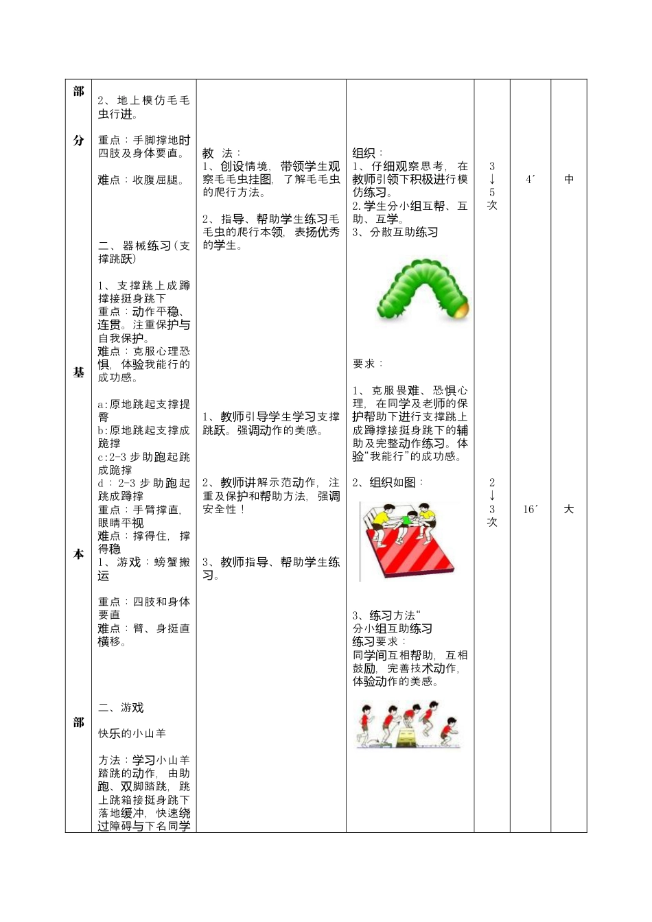 体育与健康（5-6年级）第5节《支撑跳跃》word教案.docx_第2页