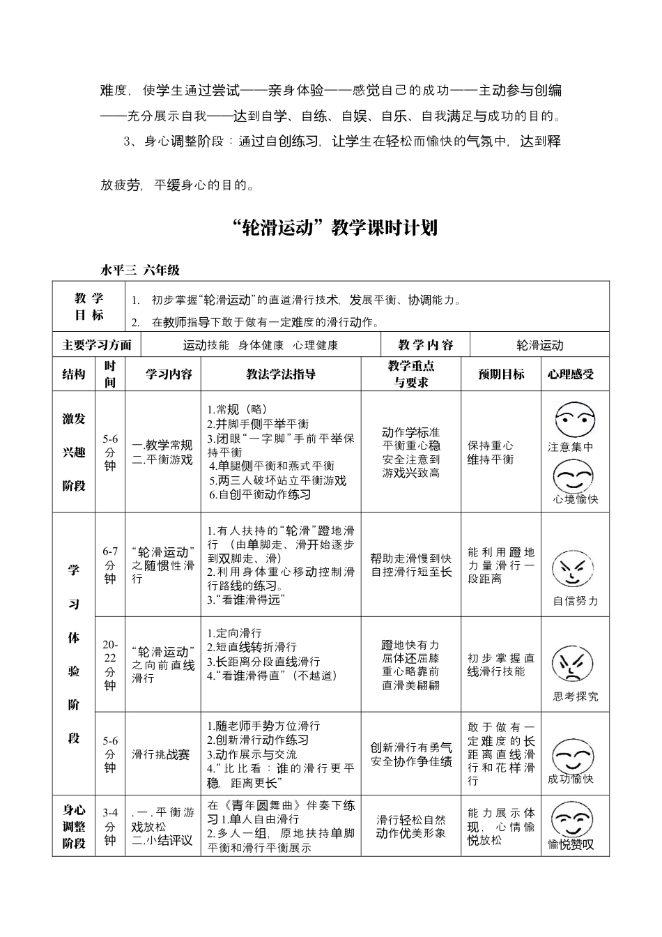 体育与健康（5-6年级）第六章《轮滑》word教学设计.docx_第2页