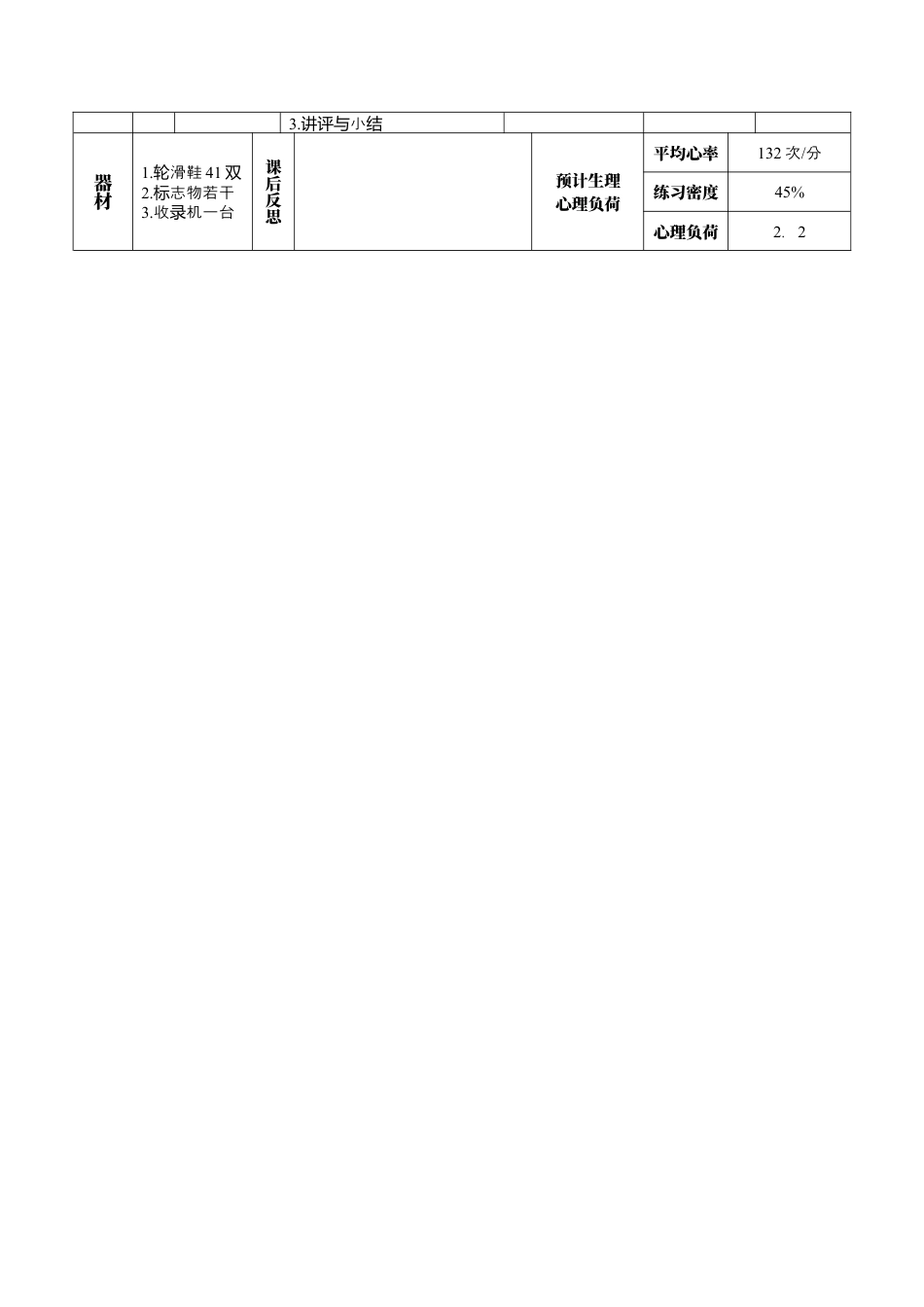 体育与健康（5-6年级）第六章《轮滑》word教学设计.docx_第3页