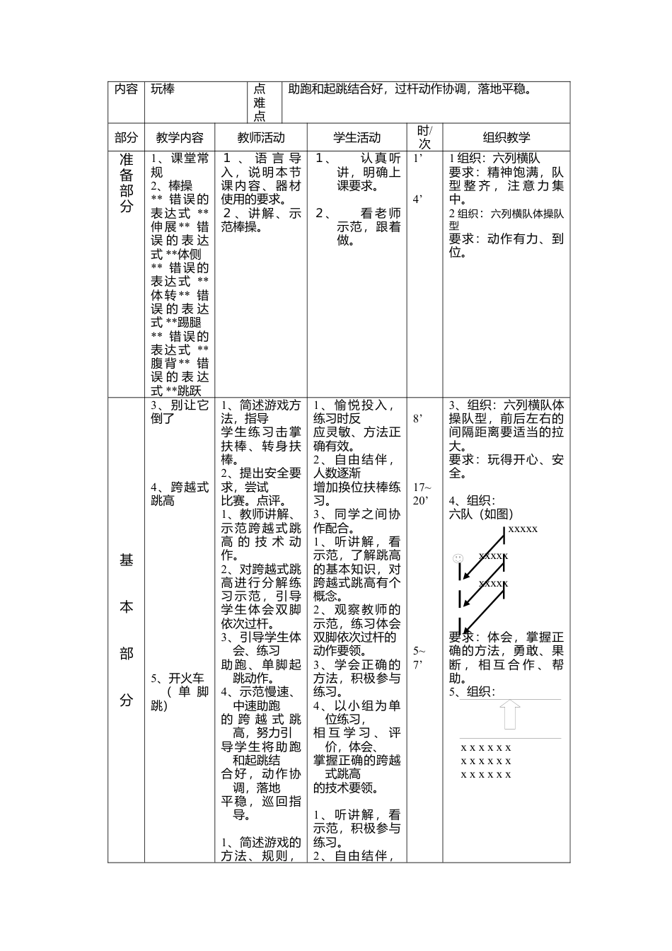 体育与健康跳高教案.docx_第3页