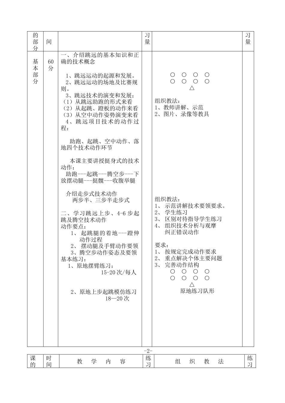 田径教案（跳远、三级跳远）（11课时）.docx_第2页