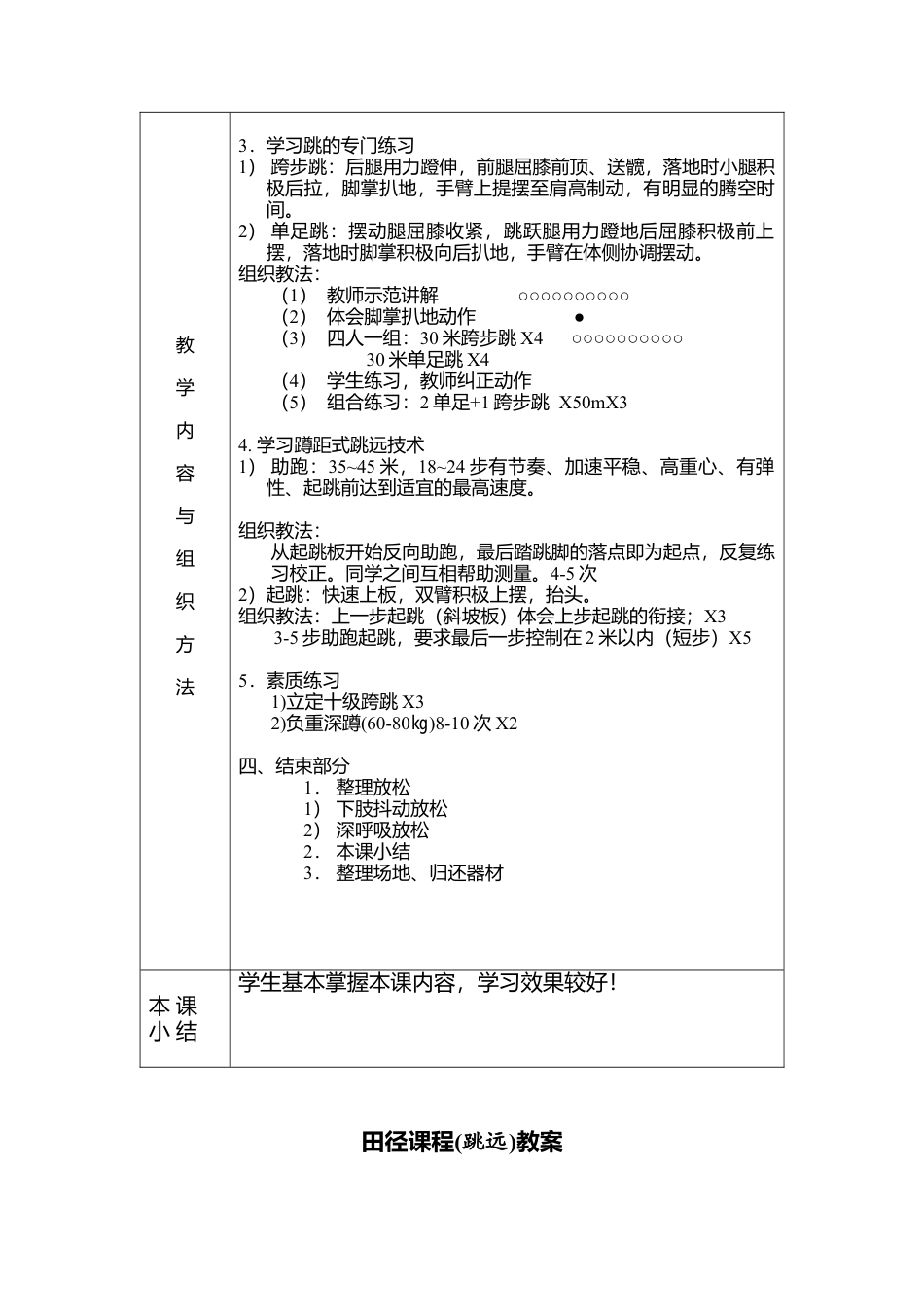 田径课程(跳远)教案.docx_第2页