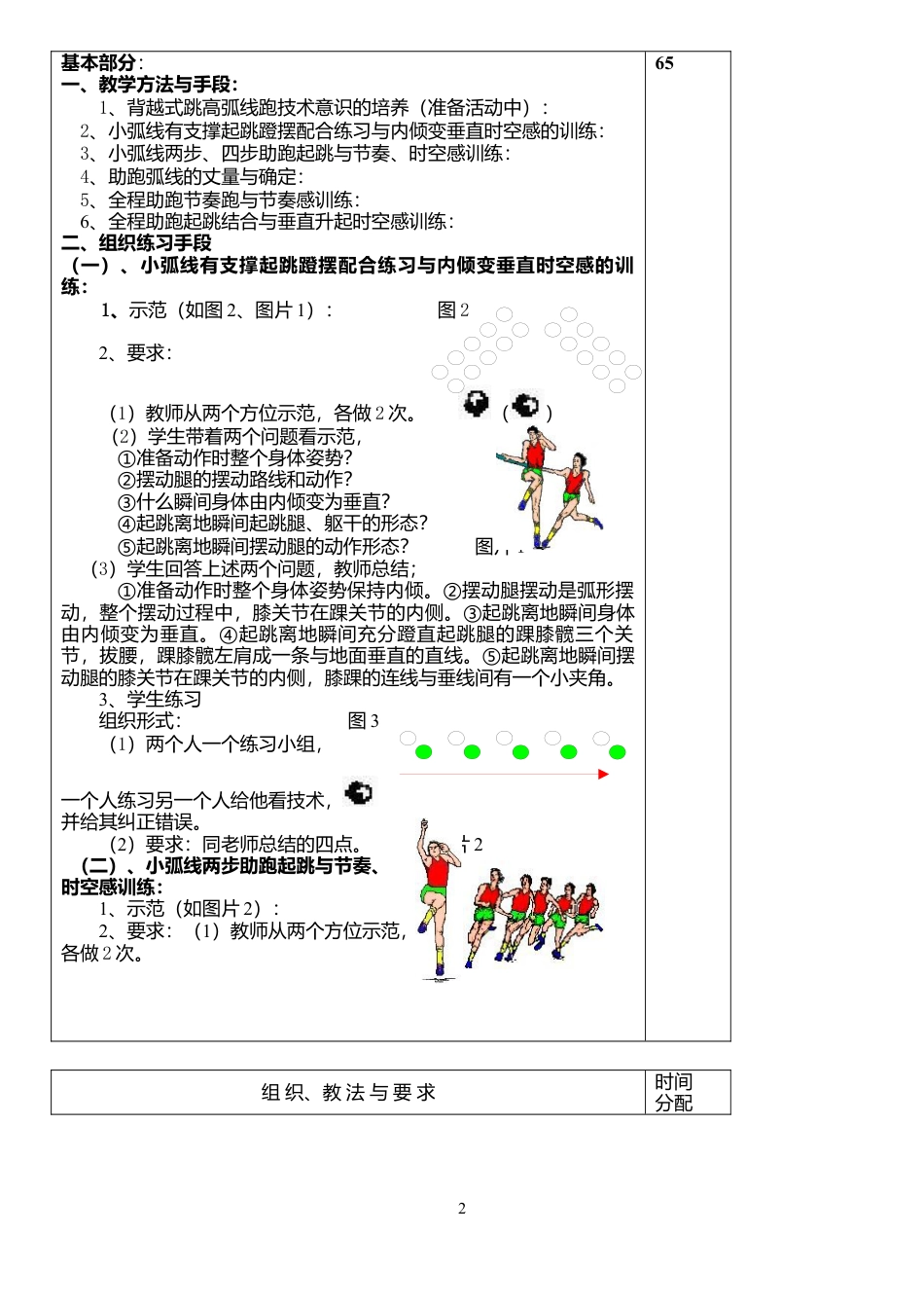 跳高教案-本科.docx_第2页