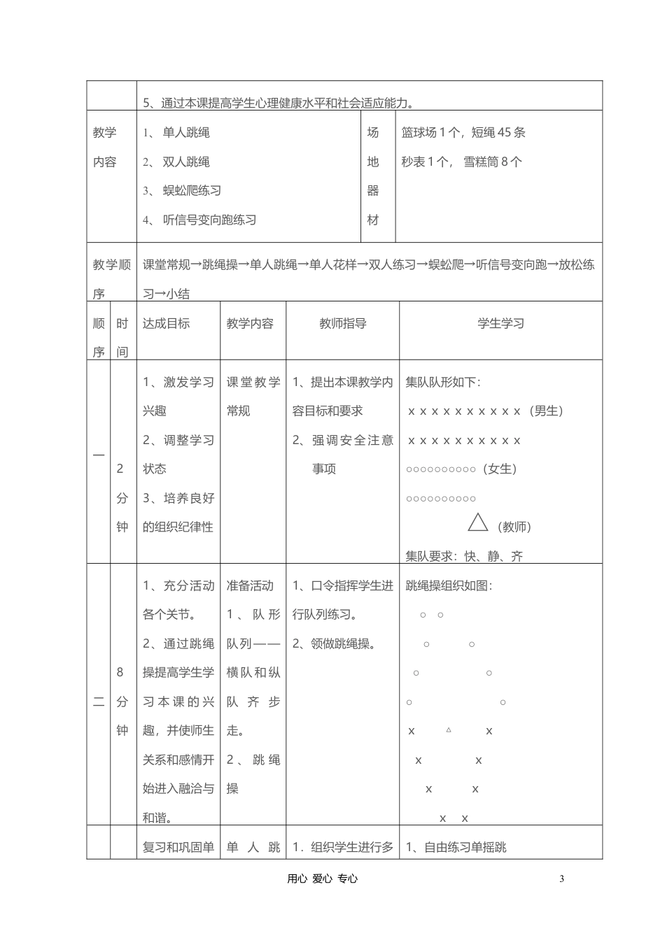 跳绳活动教案2.docx_第3页