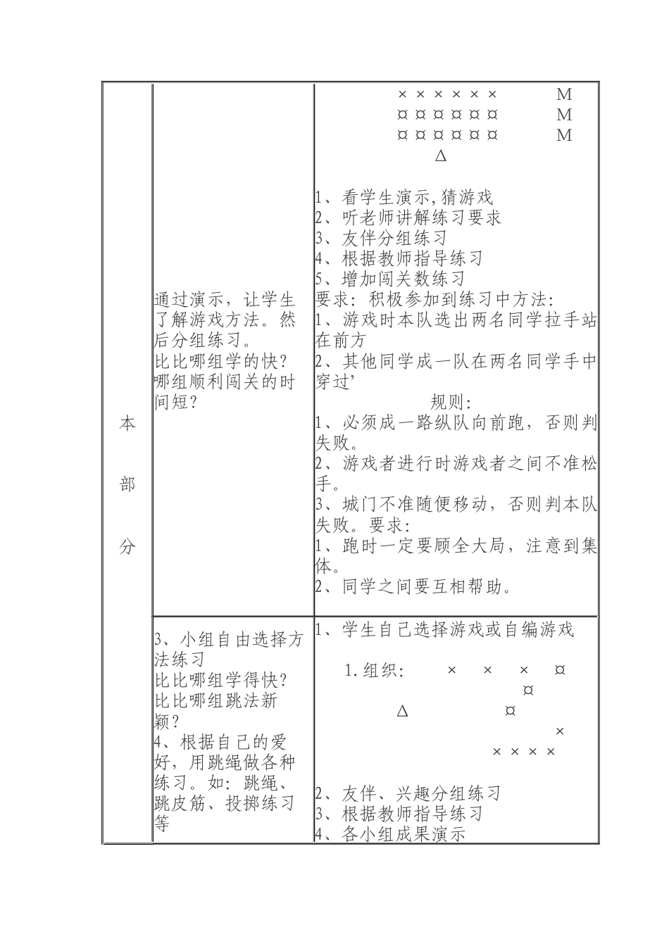 跳绳教案及反思.docx_第2页