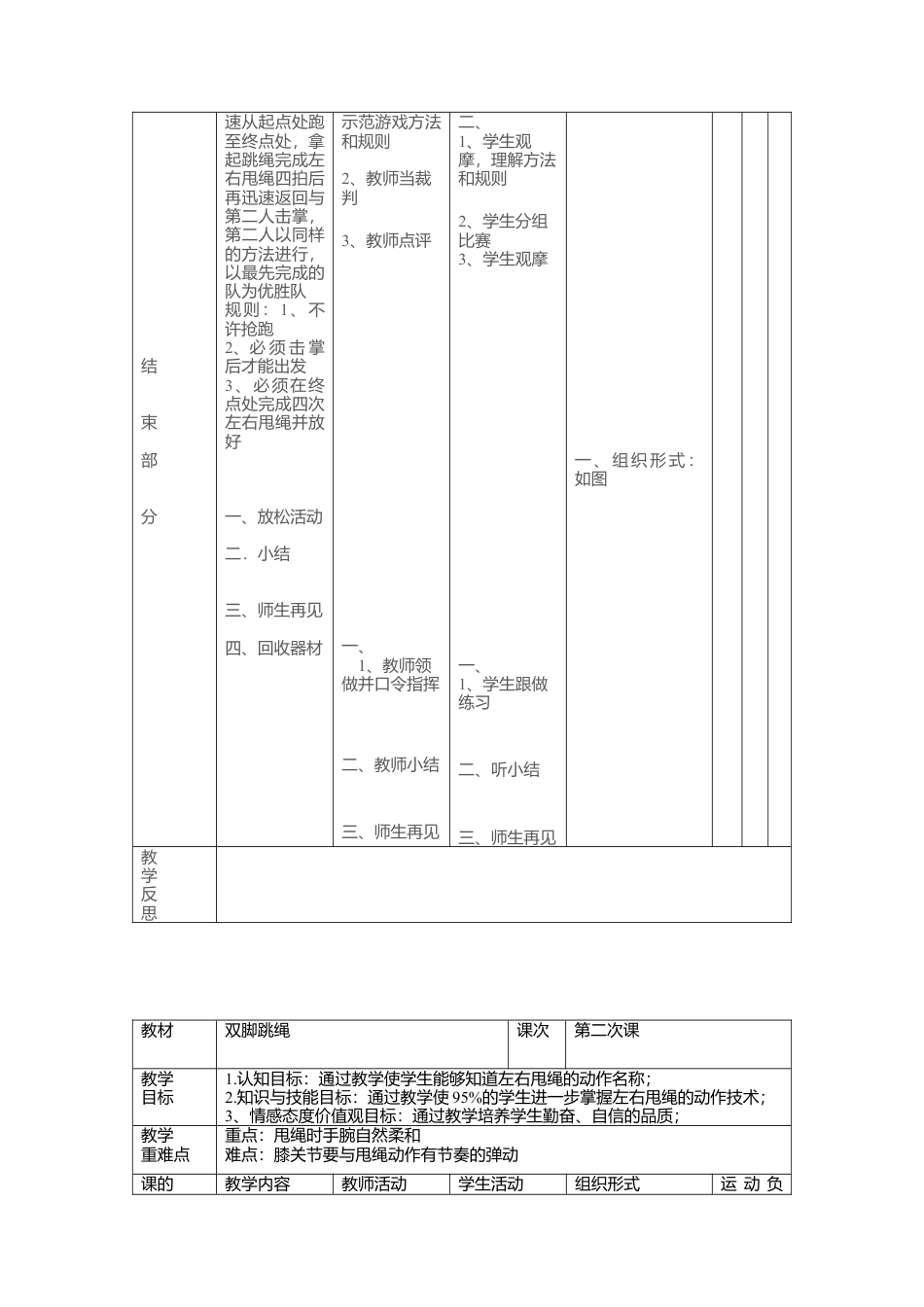 跳绳校本课程教案.docx_第2页
