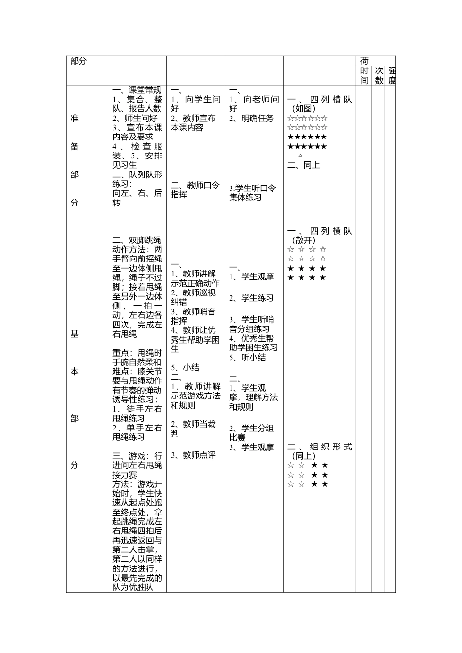 跳绳校本课程教案.docx_第3页