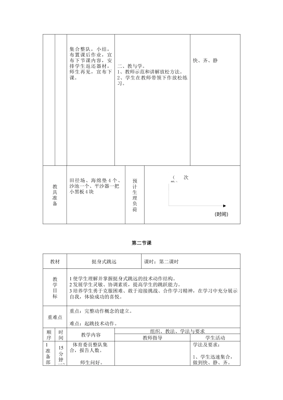 挺身式跳远教案(6课时).docx_第3页